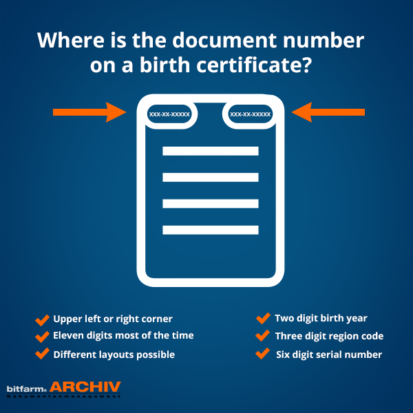 Document Number: Where To Find It [Birth certificate, ID,...]