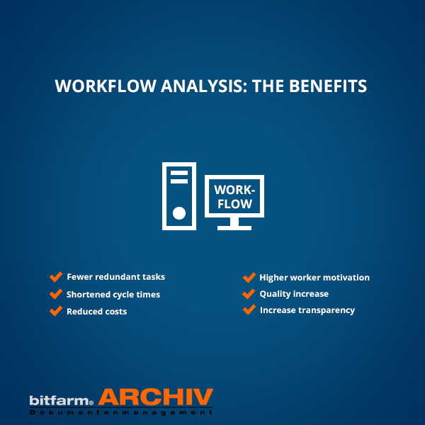 workflow analysis benefits